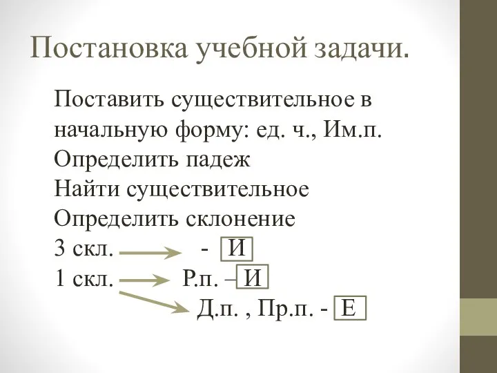 Постановка учебной задачи. Поставить существительное в начальную форму: ед. ч., Им.п.