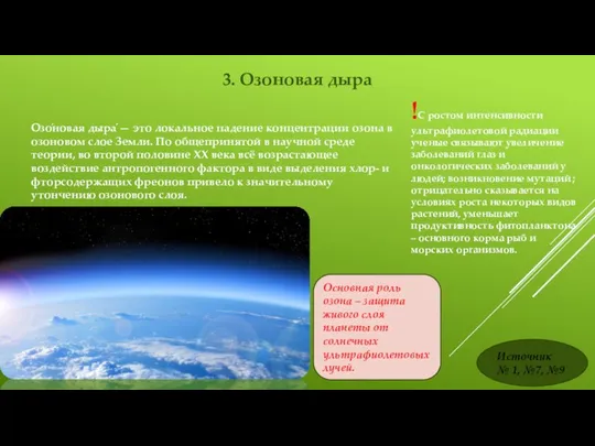 3. Озоновая дыра Озо́новая дыра́ — это локальное падение концентрации озона