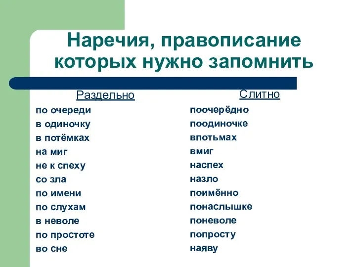 Наречия, правописание которых нужно запомнить Раздельно по очереди в одиночку в