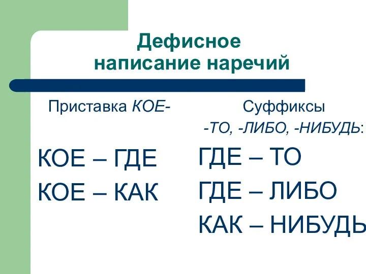 Дефисное написание наречий Приставка КОЕ- КОЕ – ГДЕ КОЕ – КАК