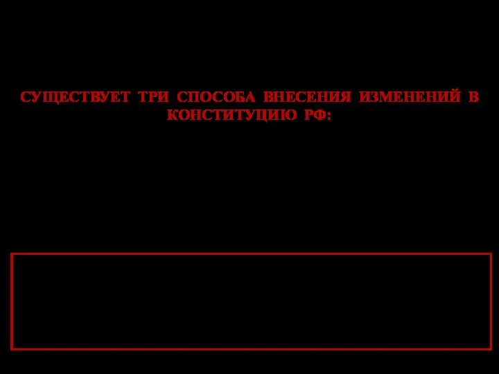 Вопрос 3. Порядок реформирования Конституции РФ