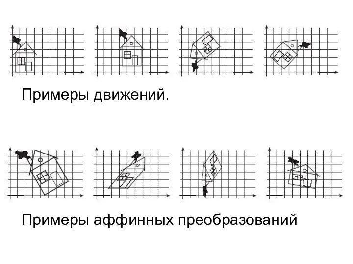 Примеры движений. Примеры аффинных преобразований