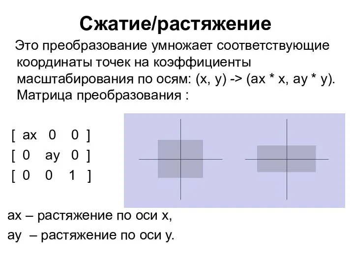 Сжатие/растяжение Это преобразование умножает соответствующие координаты точек на коэффициенты масштабирования по