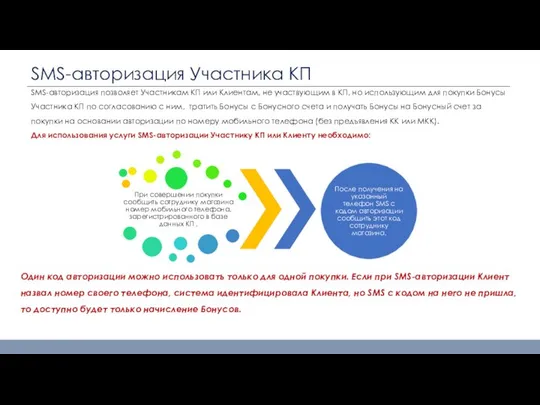 SMS-авторизация Участника КП SMS-авторизация позволяет Участникам КП или Клиентам, не участвующим