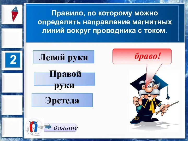 Левой руки Эрстеда Правой руки 2 . Правило, по которому можно