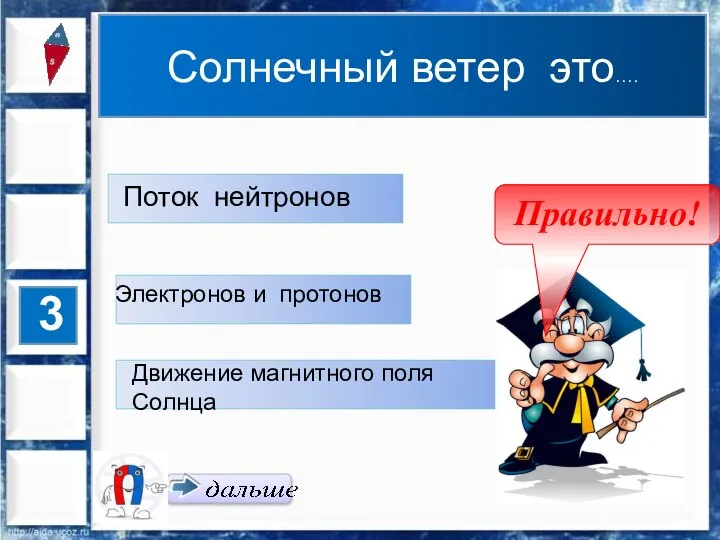 Подумай! Правильно! Солнечный ветер это…. 3 Поток нейтронов Электронов и протонов Движение магнитного поля Солнца