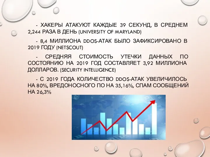 - ХАКЕРЫ АТАКУЮТ КАЖДЫЕ 39 СЕКУНД, В СРЕДНЕМ 2,244 РАЗА В