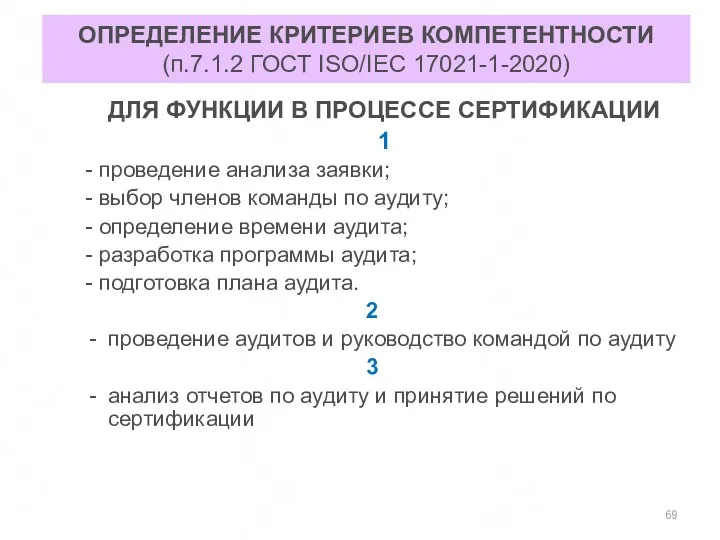 ОПРЕДЕЛЕНИЕ КРИТЕРИЕВ КОМПЕТЕНТНОСТИ (п.7.1.2 ГОСТ ISO/IEC 17021-1-2020) ДЛЯ ФУНКЦИИ В ПРОЦЕССЕ