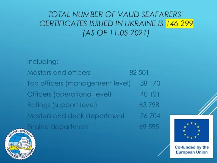 TOTAL NUMBER OF VALID SEAFARERS’ CERTIFICATES ISSUED IN UKRAINE IS 146