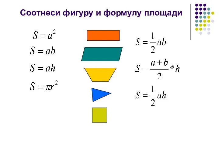 Соотнеси фигуру и формулу площади F