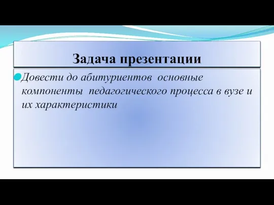 Задача презентации Довести до абитуриентов основные компоненты педагогического процесса в вузе и их характеристики