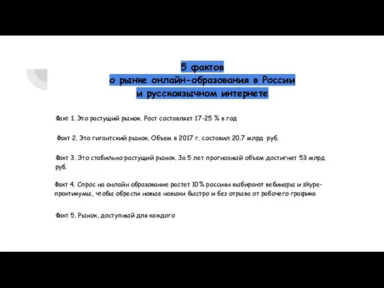 5 фактов о рынке онлайн-образования в России и русскоязычном интернете Факт