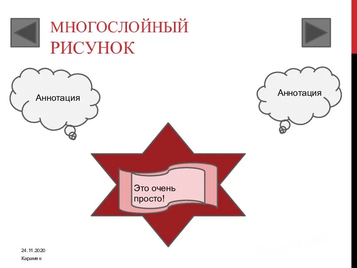 МНОГОСЛОЙНЫЙ РИСУНОК 24.11.2020 Карамян