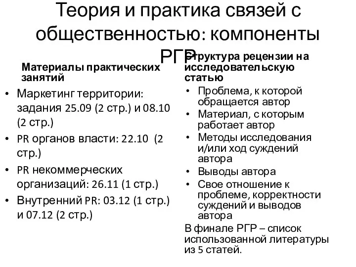 Теория и практика связей с общественностью: компоненты РГР Материалы практических занятий