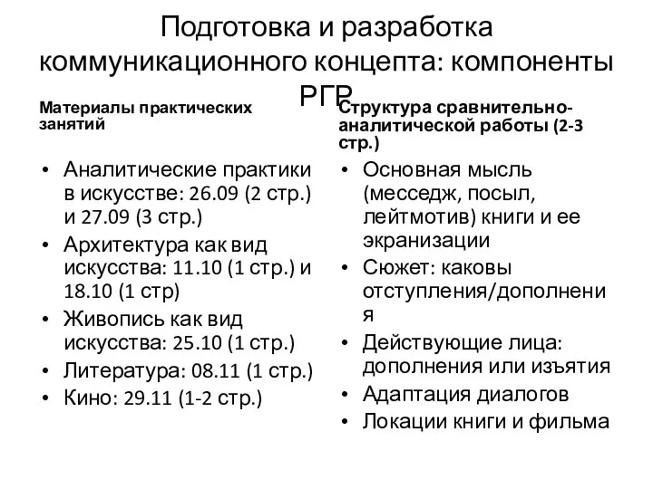 Подготовка и разработка коммуникационного концепта: компоненты РГР Материалы практических занятий Аналитические