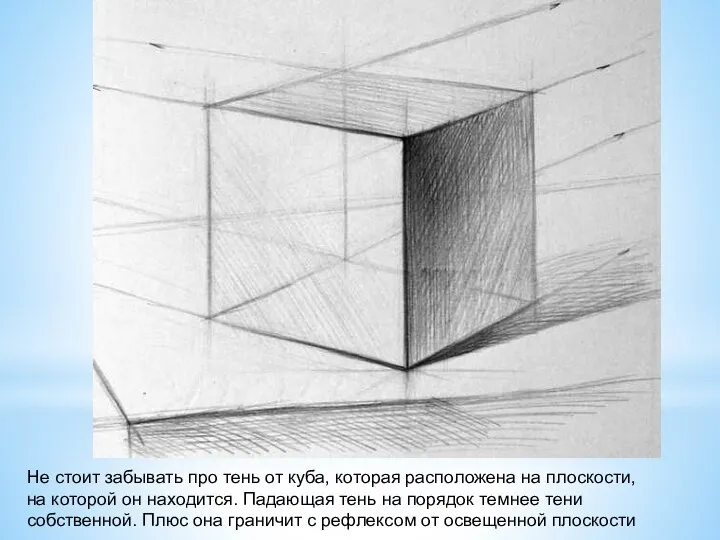 Не стоит забывать про тень от куба, которая расположена на плоскости,