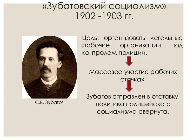 «Зубатовский социализм» 1902 -1903 гг. С.В. Зубатов Цель: организовать легальные рабочие