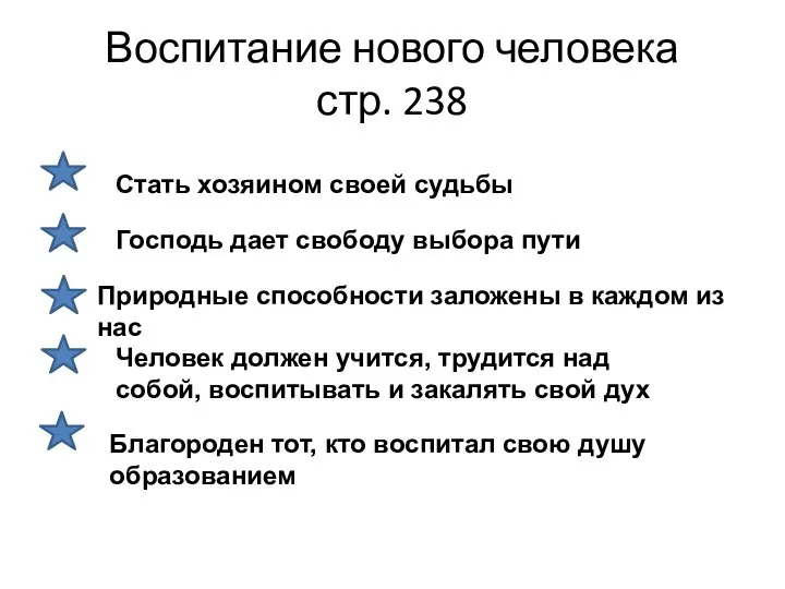 Воспитание нового человека стр. 238 Стать хозяином своей судьбы Господь дает