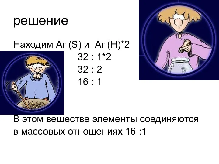 решение Находим Ar (S) и Ar (H)*2 32 : 1*2 32