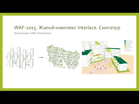 WAF-2015. Жилой комплекс Interlace. Сингапур Архитекторы: OMA, Ole Scheeren