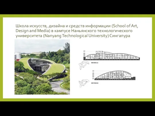 Школа искусств, дизайна и средств информации (School of Art, Design and