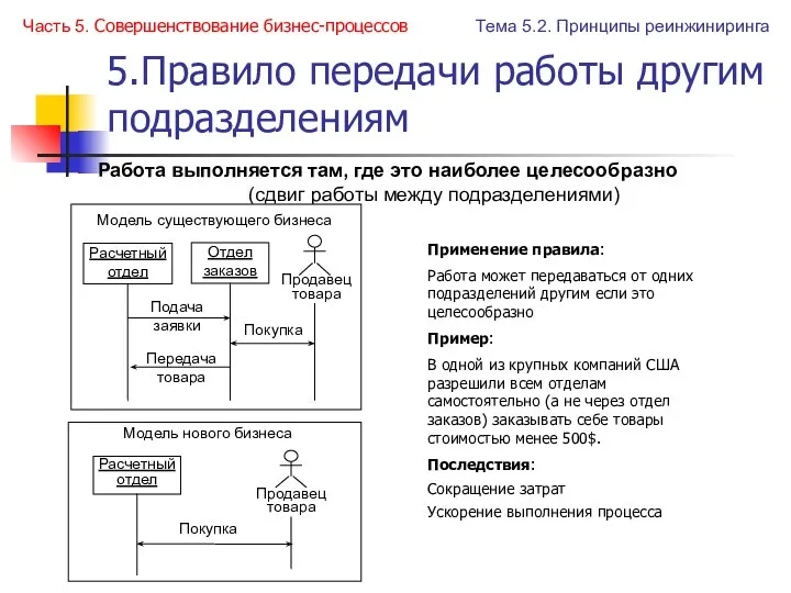 5.Правило передачи работы другим подразделениям Работа выполняется там, где это наиболее