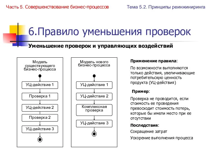 6.Правило уменьшения проверок Применение правила: По возможности выполняются только действия, увеличивающие