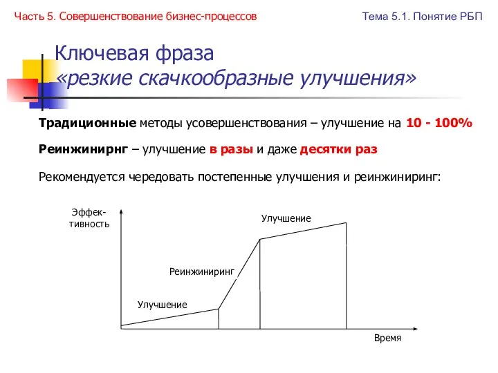 Ключевая фраза «резкие скачкообразные улучшения» Традиционные методы усовершенствования – улучшение на