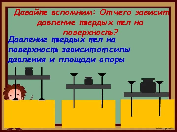 Давайте вспомним: От чего зависит давление твердых тел на поверхность? Давление