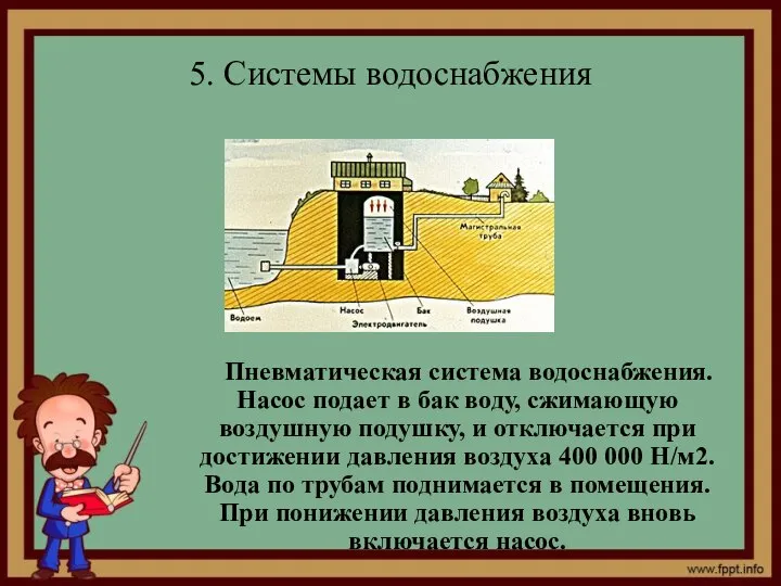 5. Системы водоснабжения Пневматическая система водоснабжения. Насос подает в бак воду,