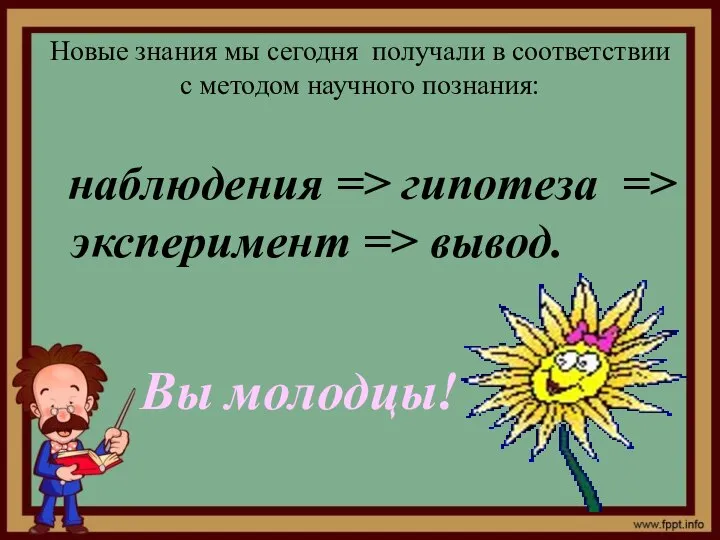 Новые знания мы сегодня получали в соответствии с методом научного познания: