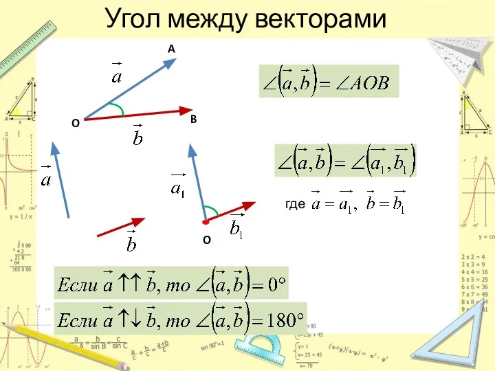 Угол между векторами A O B O где