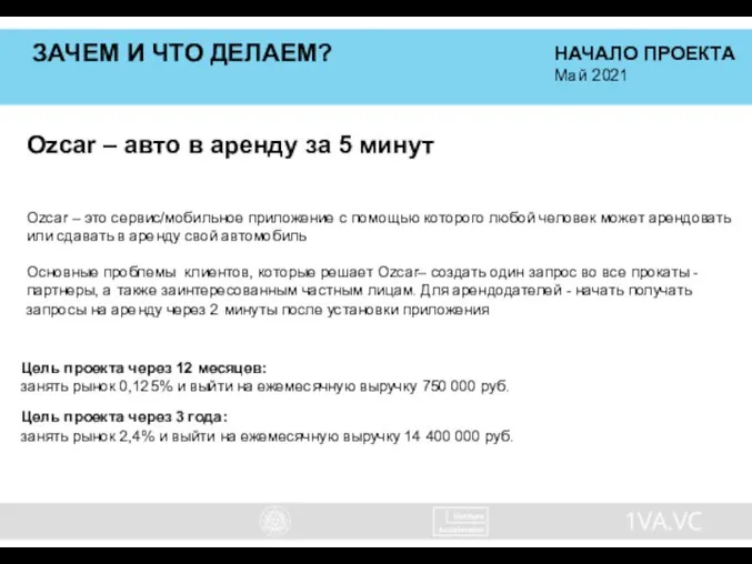 ЗАЧЕМ И ЧТО ДЕЛАЕМ? НАЧАЛО ПРОЕКТА Май 2021 Ozcar – авто