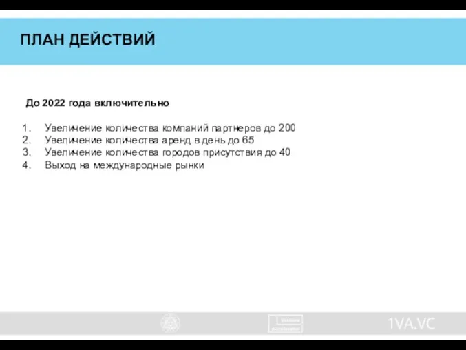 ПЛАН ДЕЙСТВИЙ До 2022 года включительно Увеличение количества компаний партнеров до