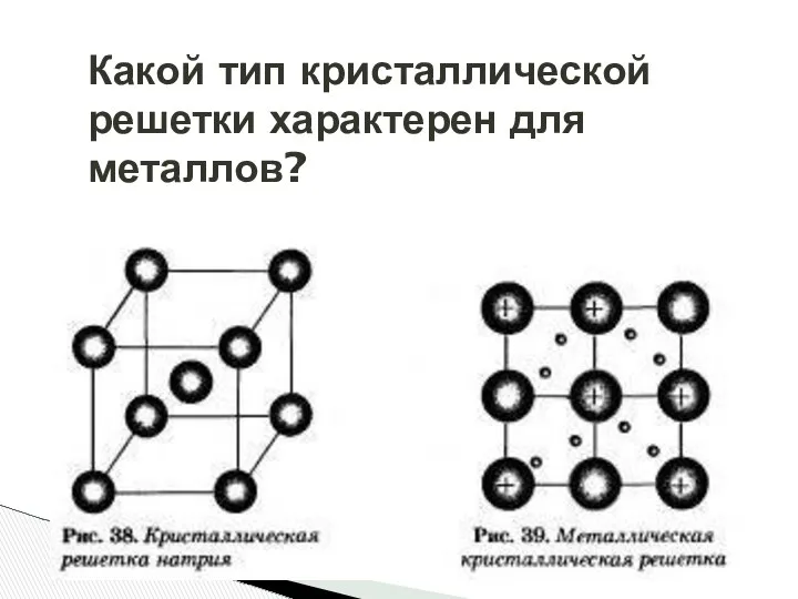 Какой тип кристаллической решетки характерен для металлов?