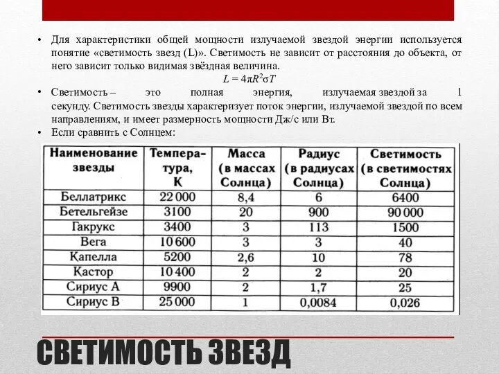 СВЕТИМОСТЬ ЗВЕЗД Для характеристики общей мощности излучаемой звездой энергии используется понятие