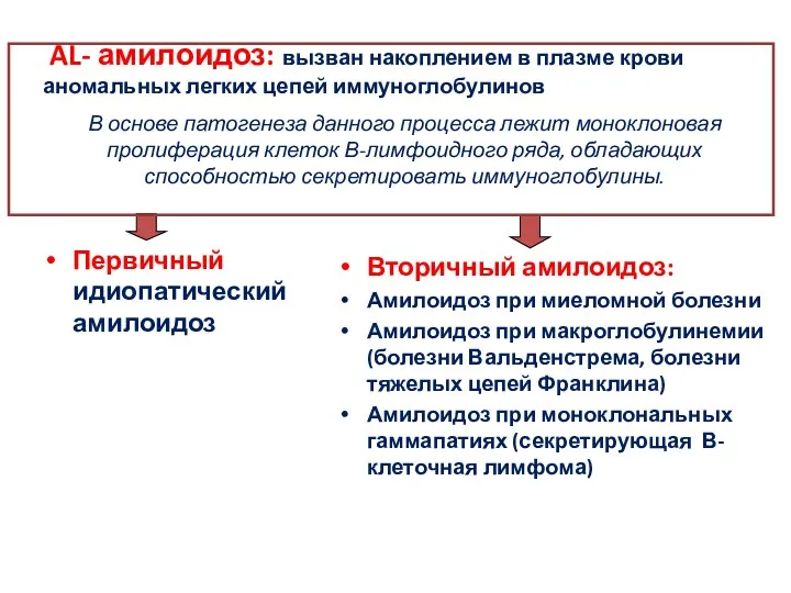 AL- амилоидоз: вызван накоплением в плазме крови аномальных легких цепей иммуноглобулинов