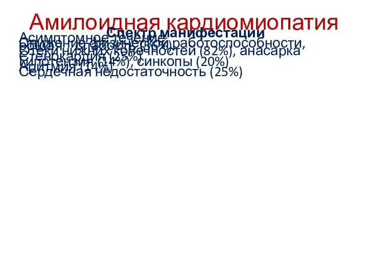 Амилоидная кардиомиопатия Спектр манифестации Асимптомное течение Снижение физической работоспособности, общая слабость