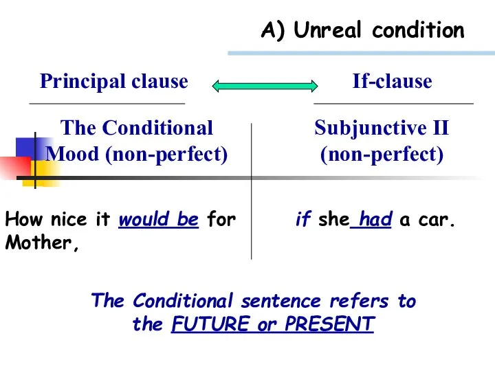A) Unreal condition Subjunctive II (non-perfect) The Conditional Mood (non-perfect) Principal