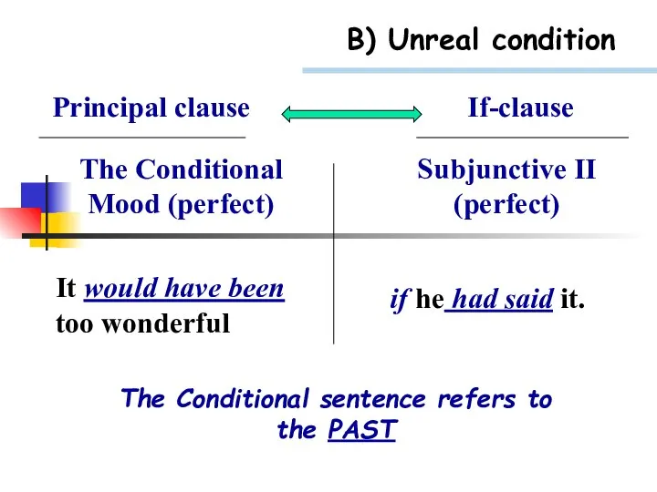B) Unreal condition Subjunctive II (perfect) The Conditional Mood (perfect) Principal