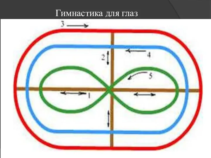 Гимнастика для глаз