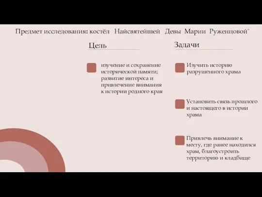 Изучить историю разрушенного храма Установить связь прошлого и настоящего в истории