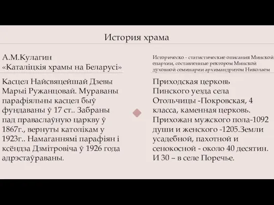 История храма Изучить историю разрушенного храма Установить связь прошлого и настоящего