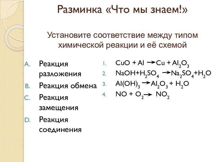 Разминка «Что мы знаем!» Установите соответствие между типом химической реакции и