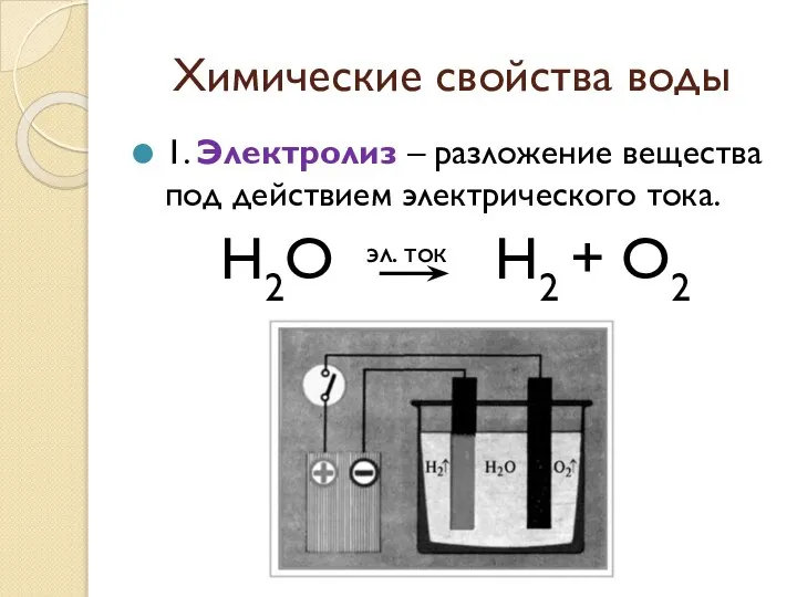 Химические свойства воды 1. Электролиз – разложение вещества под действием электрического