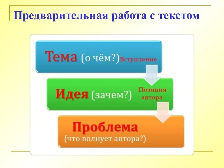 Предварительная работа с текстом