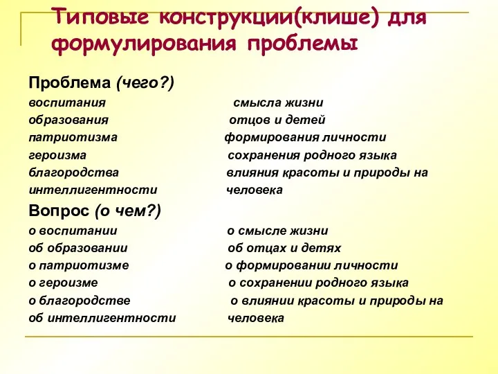 Типовые конструкции(клише) для формулирования проблемы Проблема (чего?) воспитания смысла жизни образования