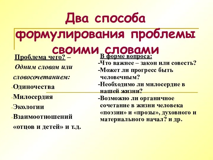 Два способа формулирования проблемы своими словами Проблема чего? – Одним словом