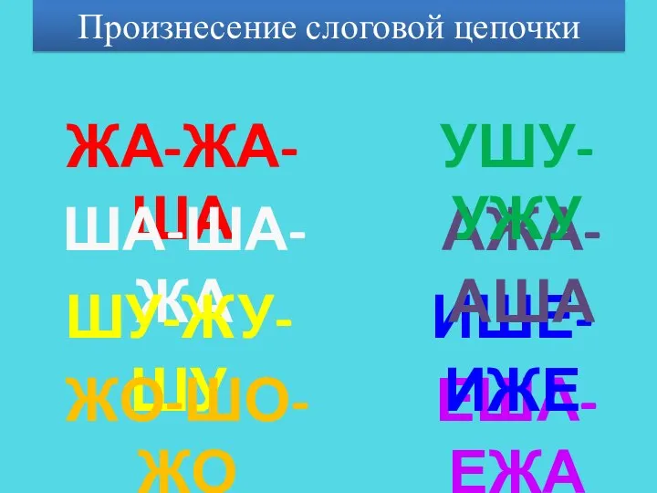 Произнесение слоговой цепочки ЖА-ЖА-ША ША-ША-ЖА ШУ-ЖУ-ШУ ЖО-ШО-ЖО ЕША-ЕЖА ИШЕ-ИЖЕ АЖА-АША УШУ-УЖУ