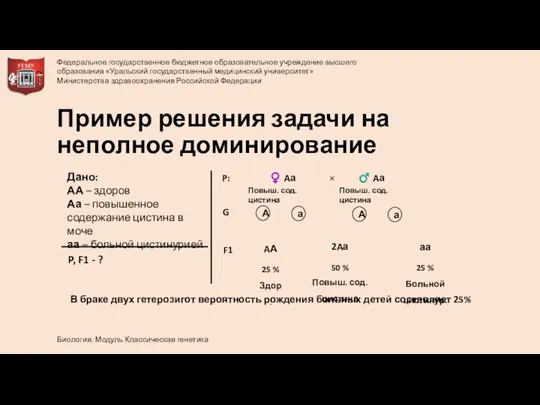 В браке двух гетерозигот вероятность рождения больных детей составляет 25% Повыш.